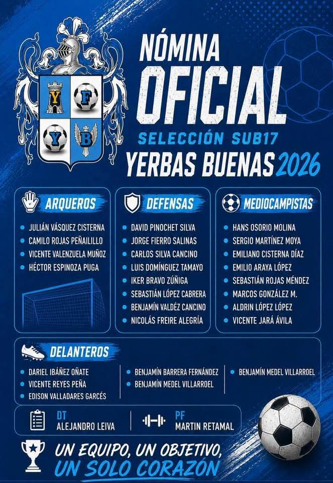 Nómina Selección Sub17 Yerbas Buenas 2026